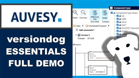 VersionDog : r/PLC .